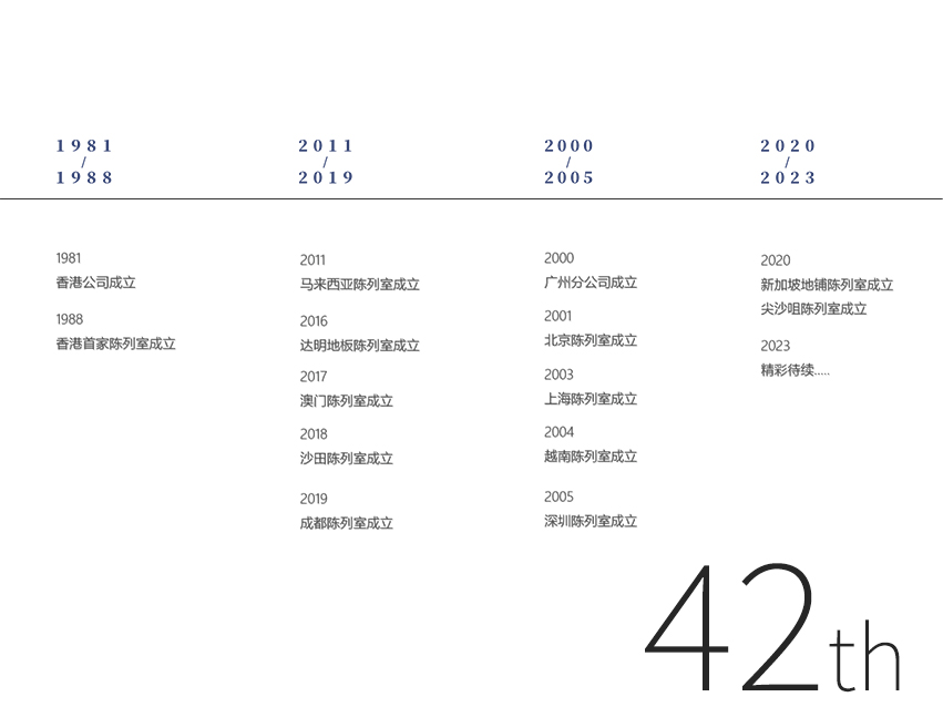 42周年